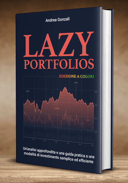 Lazy portfolios