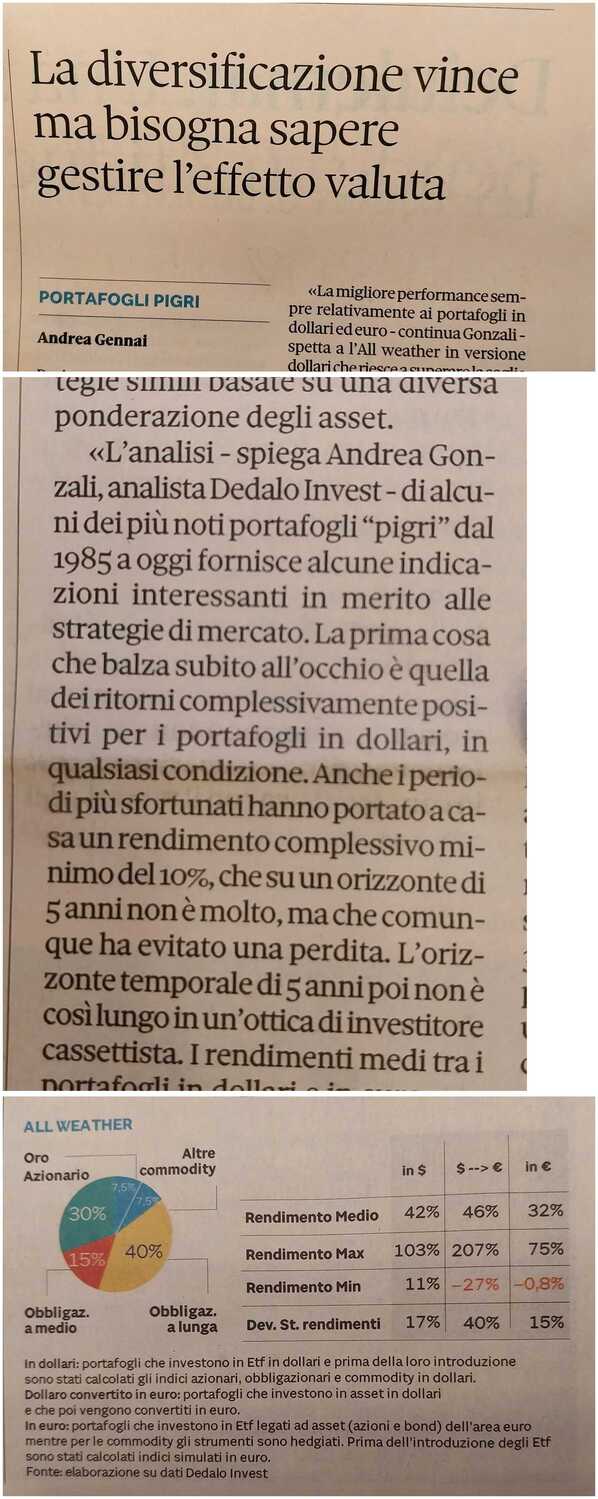 Plus 19 08 2023 Il sole 24 ore Dedalo Invest Lazy portfolios