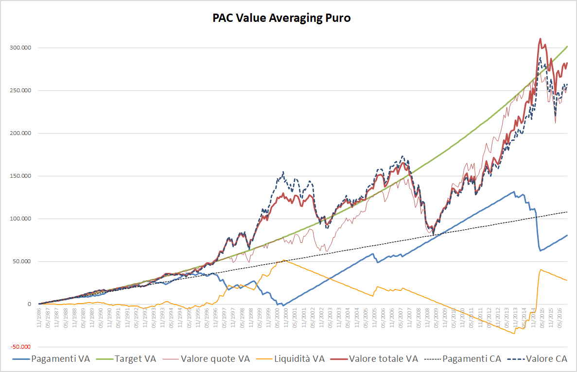 16 Raiffeisen   PAC VA puro inc050 limit1000 nohayley