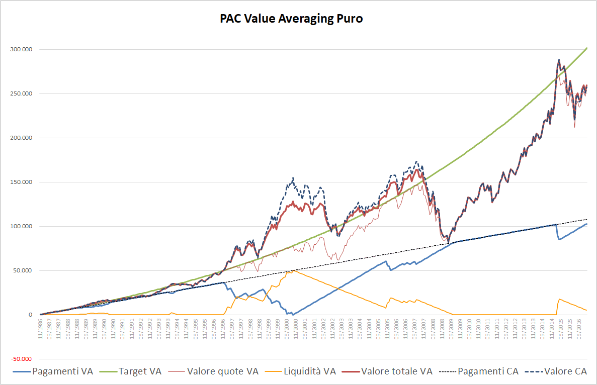 17 Raiffeisen   PAC VA puro inc050 limit1000 sihayley